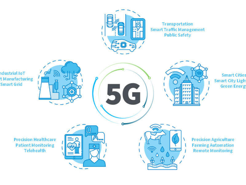5G