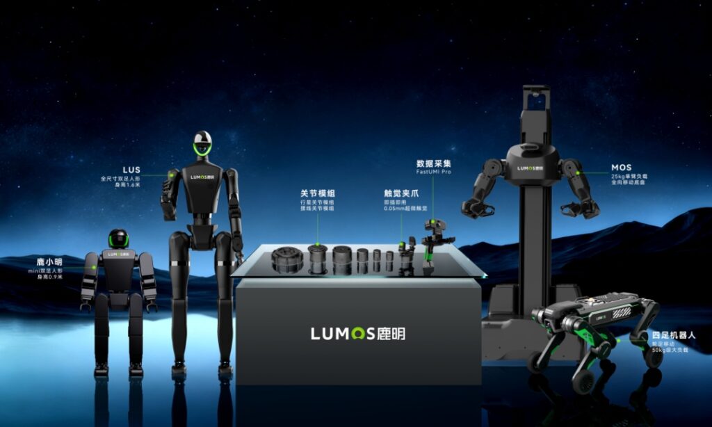 Lumos Robotics Products